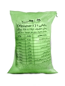 پایاندان کلهردانه جنوب